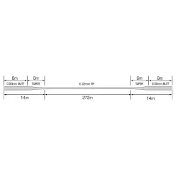 Fox Exocet Double Tapered Trans Khaki Schnur 9 Fox Exocet Double Tapered Trans Khaki Schnur -FOX Verkäufe Fox Exocet Double Tapered Trans Khaki Line 3